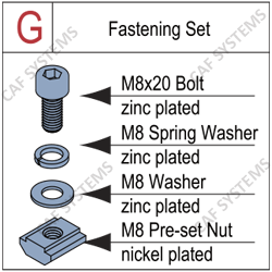 Service Details